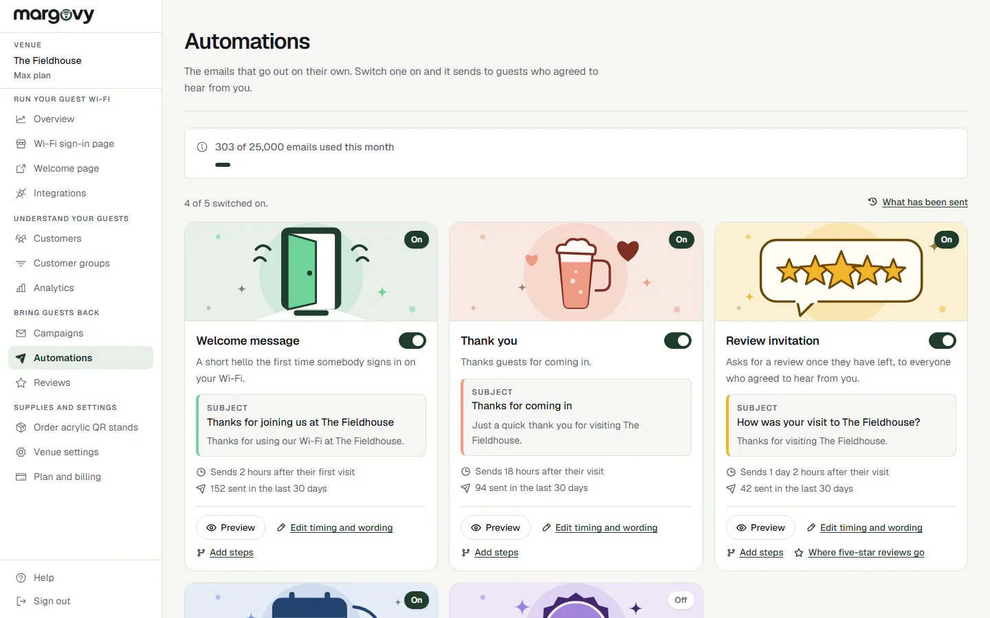 The Margovy automations page for an example venue: the emails that send themselves, shown as cards with each email’s subject, when it goes out and how many have been sent.